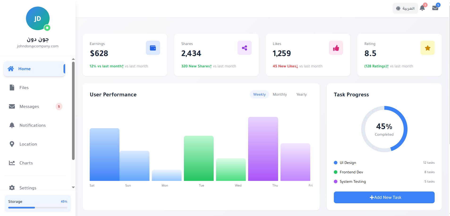 Next.js Professional Dashboard